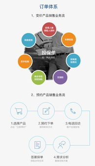 全網數商 引領未來的專業互聯網電商服務與信息服務提供商